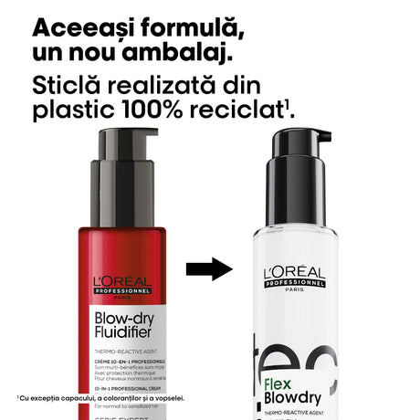 L’Oréal Professionnel Tecni.Art Flex Blowdry – Professzionális 10‑az‑1‑ben Leave‑in Hajformázó Krém Hővédelemmel, Szilikonmentes, 190 ml