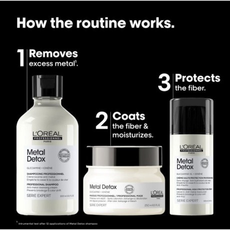 L’Oréal Professionnel Serie Expert Metal Detox Hajápoló Szett, sampon 300ml + maszk 250ml + kiöblítést nem igénylő krém 100ml