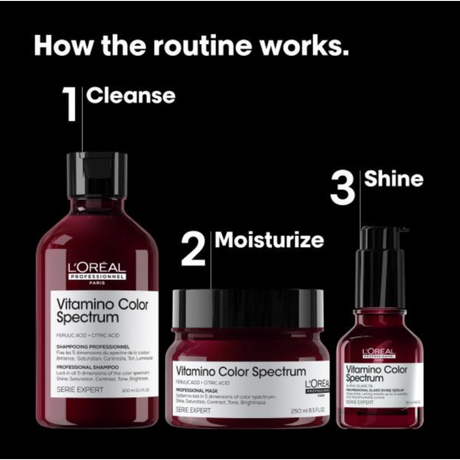 L’Oréal Professionnel Serie Expert Vitamino Color Spectrum Hajápoló Szett, Színintenzitás Megőrzésére Sampon 300ml + Hajpakolás 250ml + Glass Shine Szérum 50ml