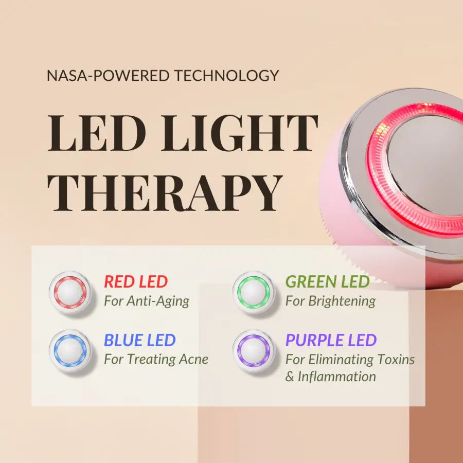 IREN Shizen LEDSKIN GENIE PRO – Luxus 4 az 1-ben arctisztító kefe LED terápiával, EMS masszázzsal és japán technológiával a tiszta, feszes és ragyogó bőrért
